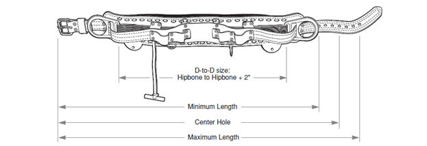 How to measure your lineman belt size