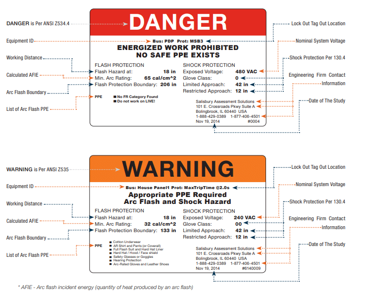 Arc Flash Warning Signs